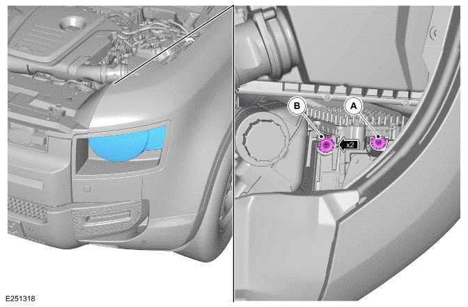 Headlamp Adjustment